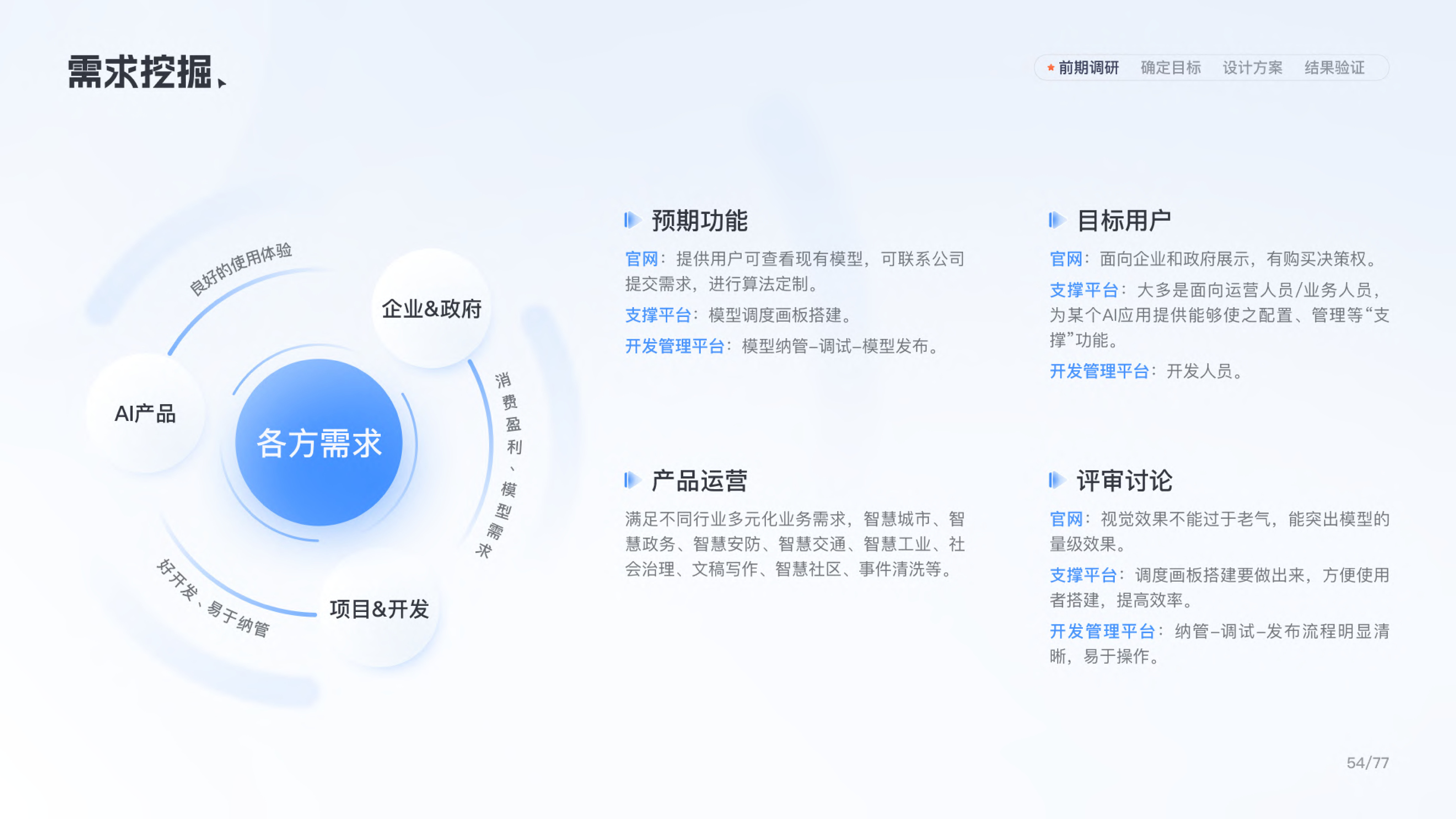 AI算力模型管理和官网 — 截图 4