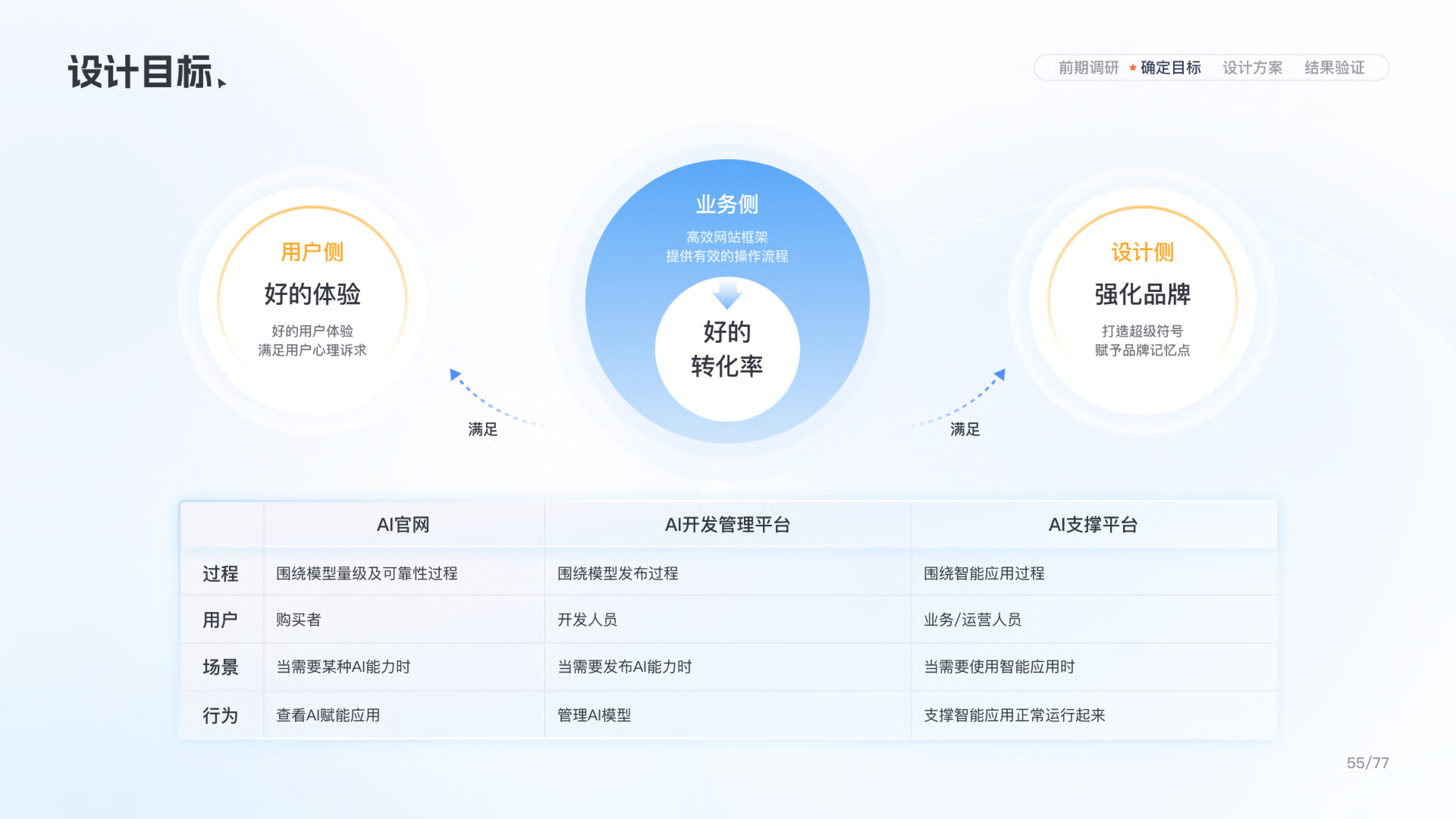 AI算力模型管理和官网 — 截图 5