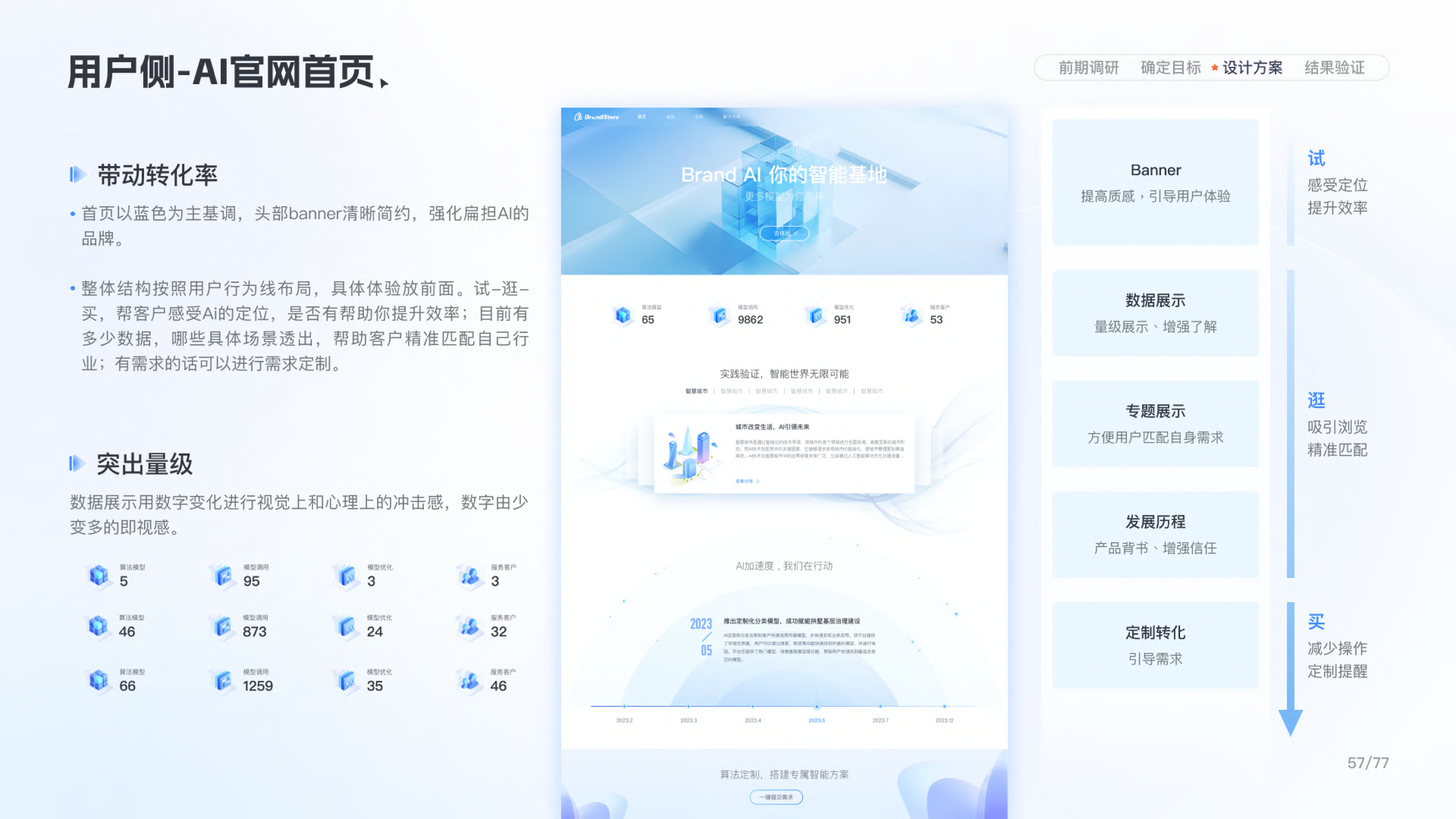 AI算力模型管理和官网 — 截图 7