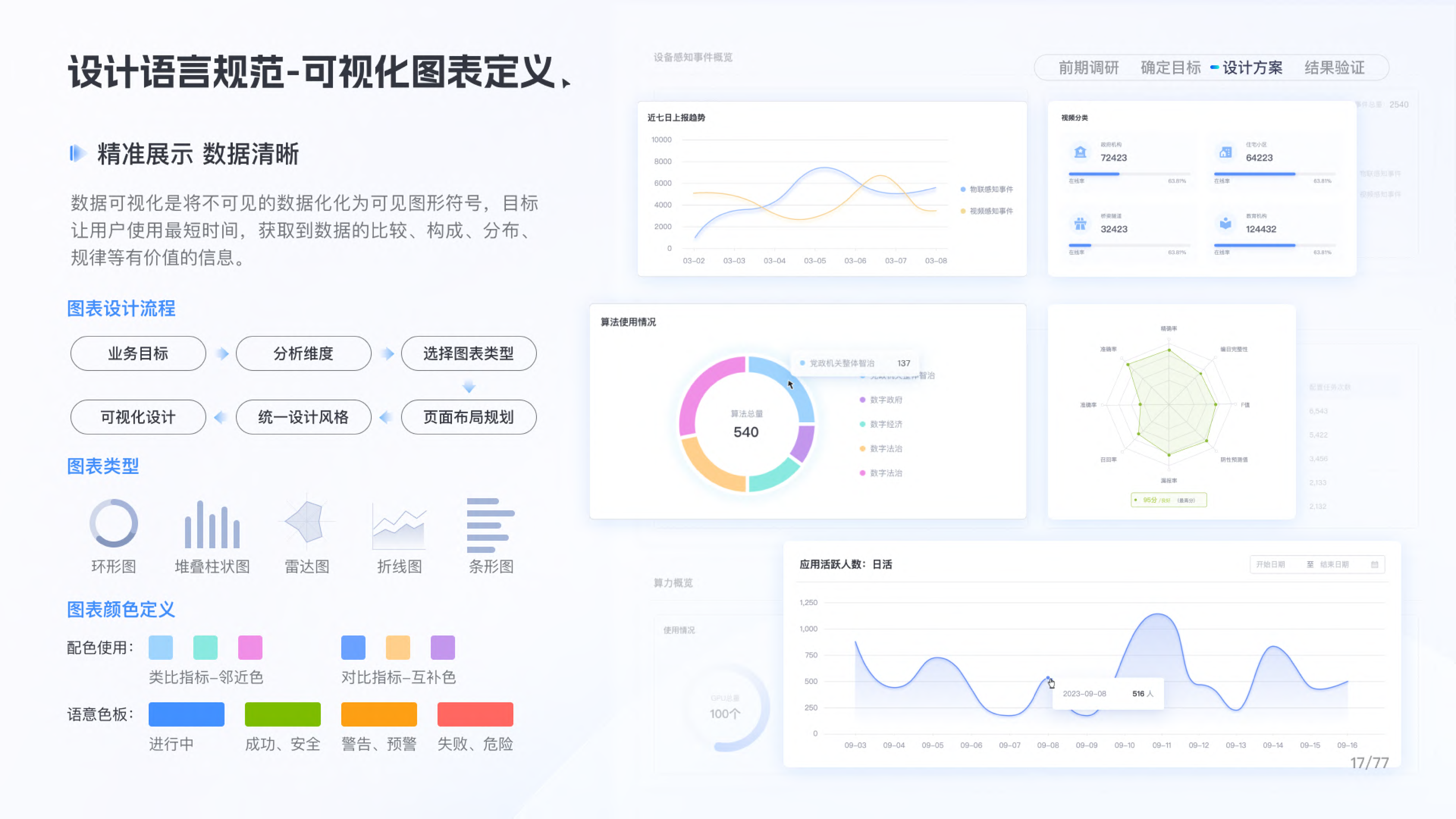 算法管理平台 — 截图 14