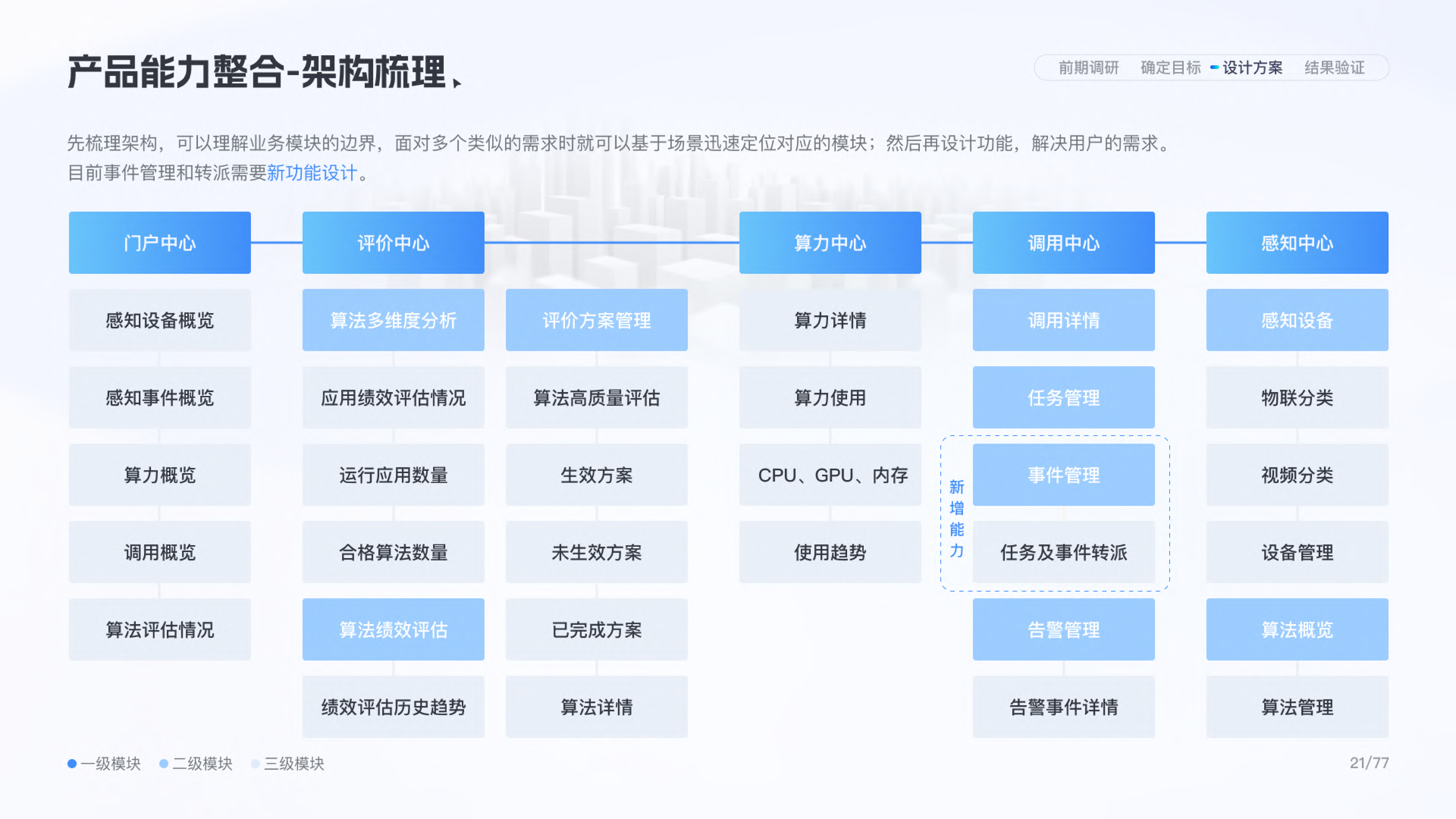 算法管理平台 — 截图 18
