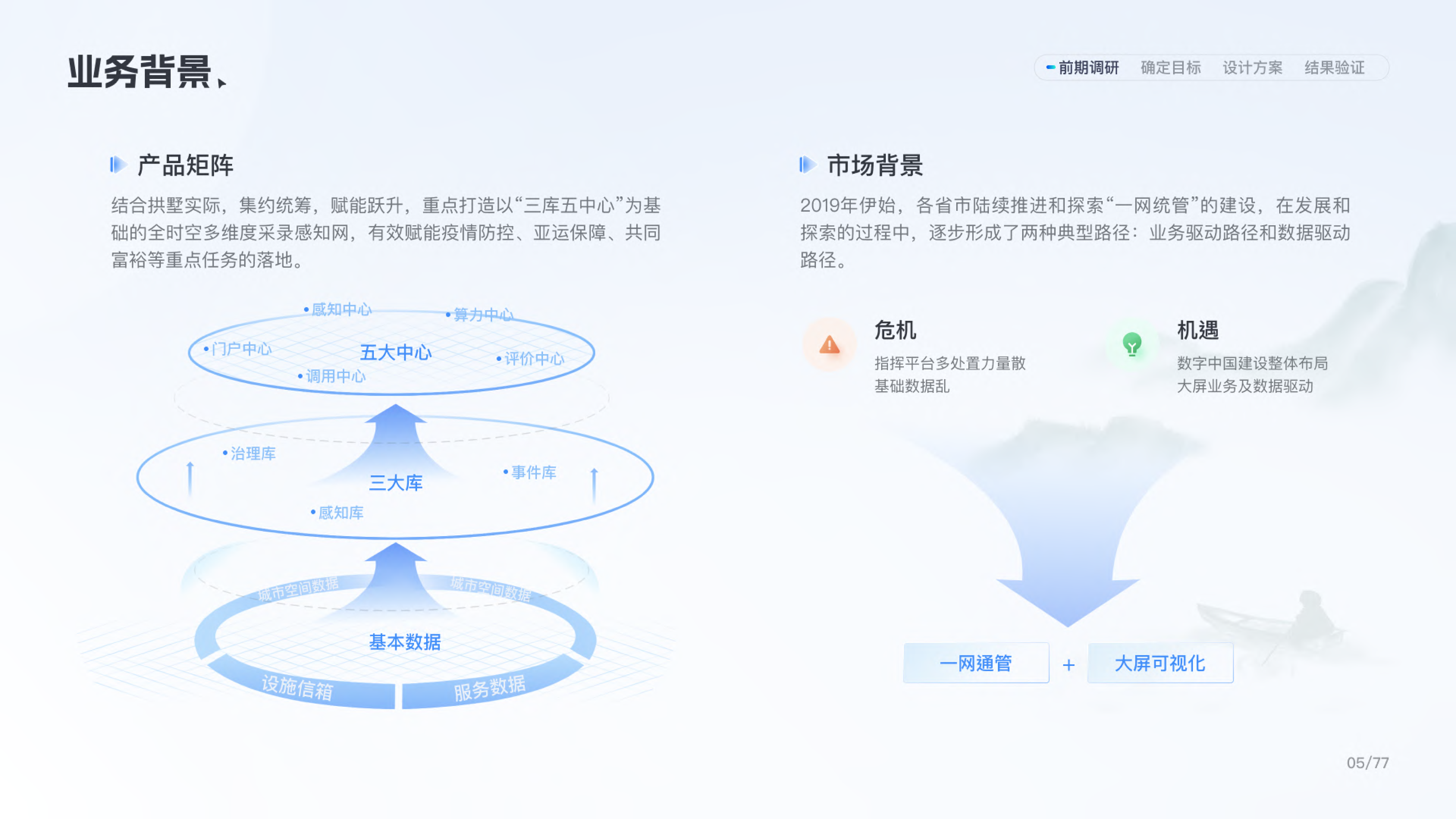 算法管理平台 2
