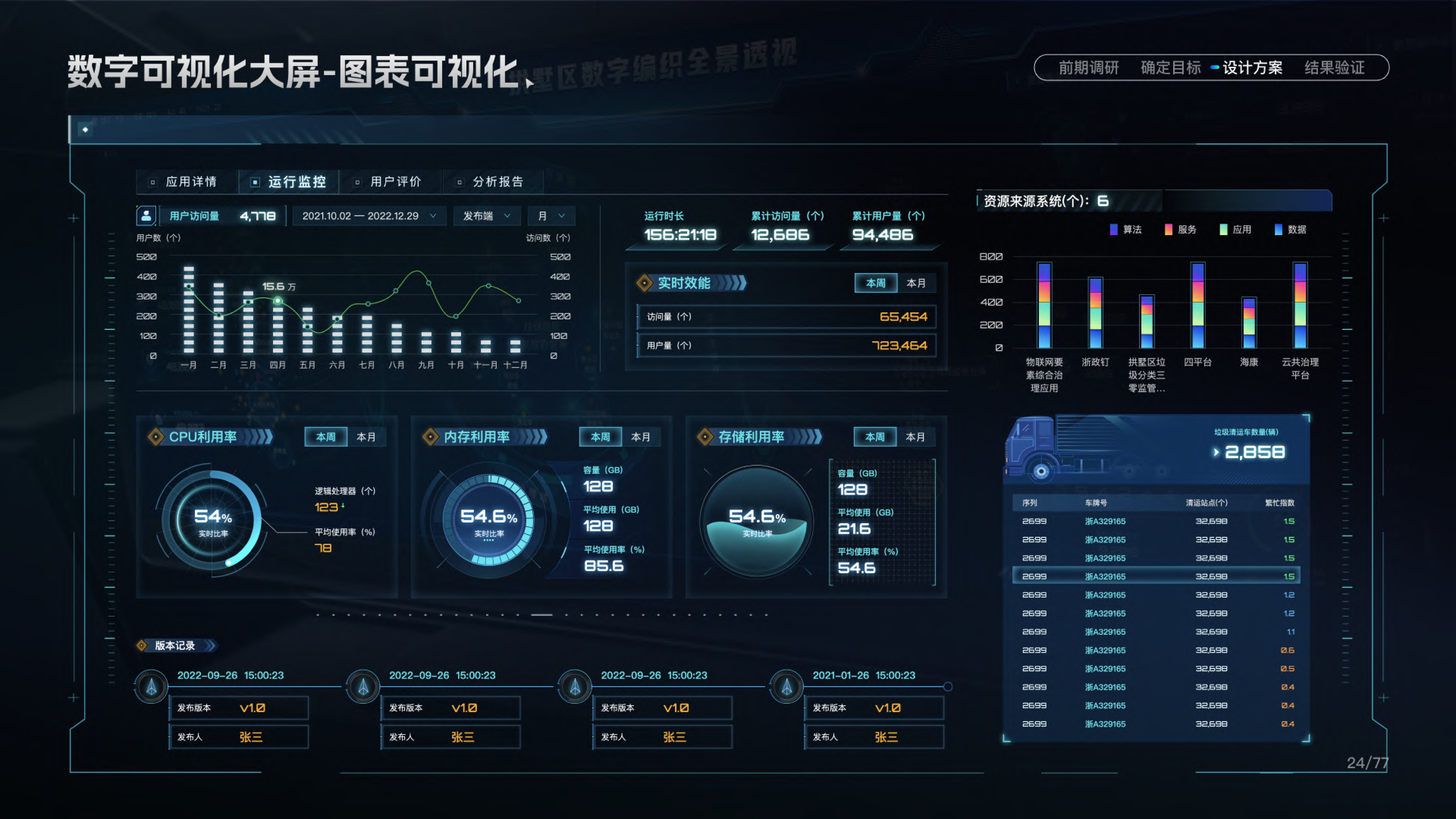 算法管理平台 — 截图 21