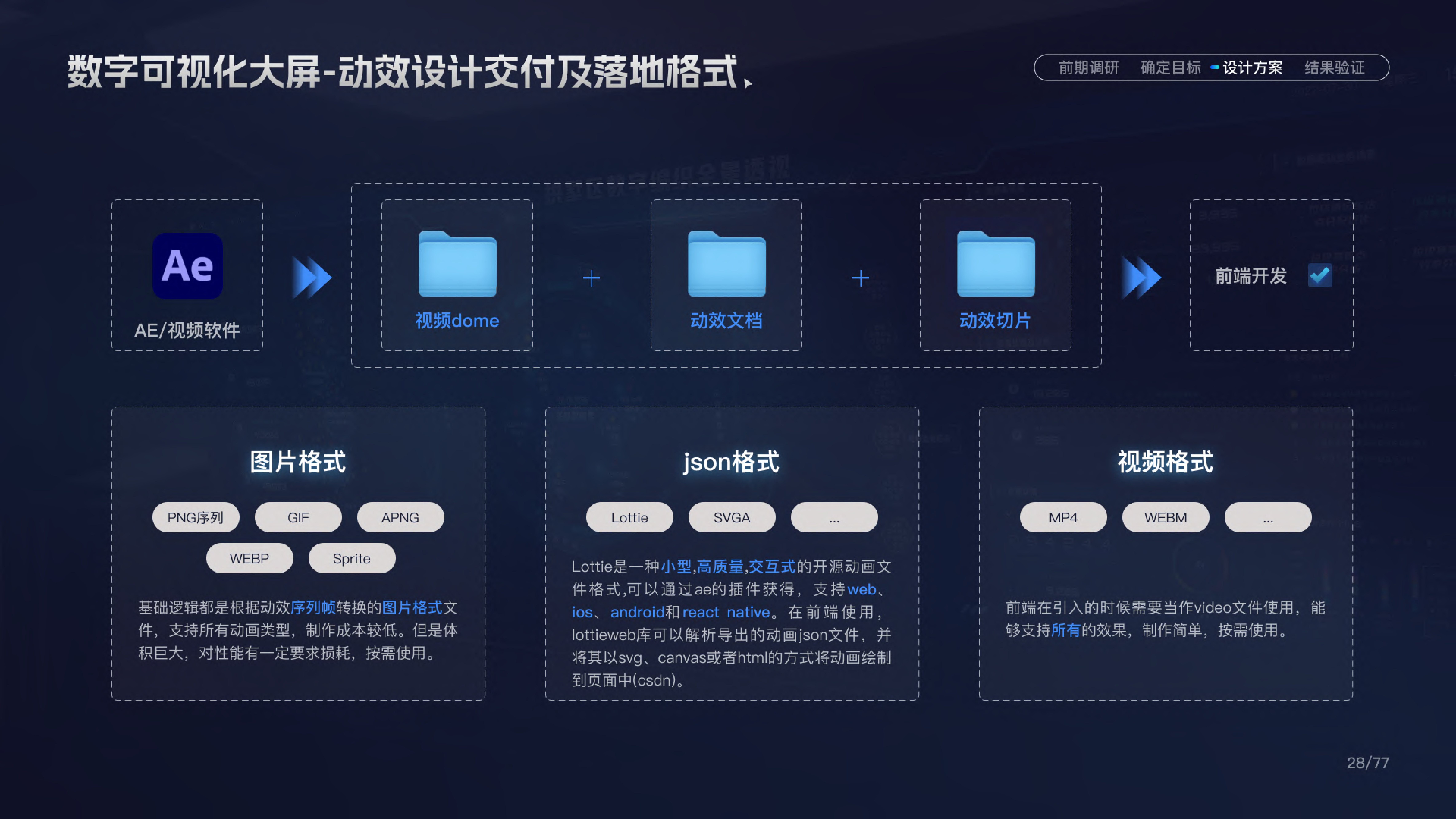 算法管理平台 — 截图 25