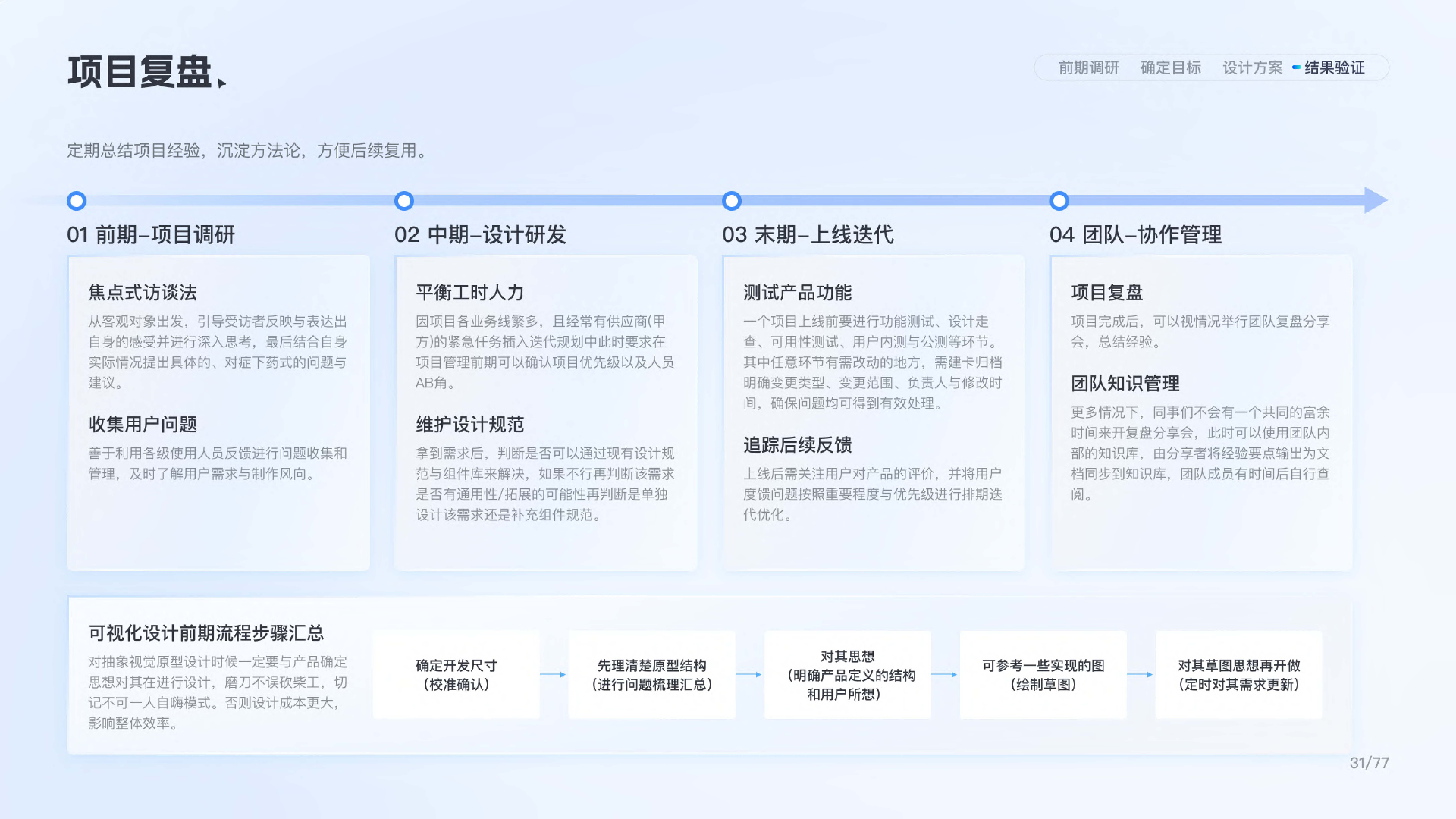 算法管理平台 — 截图 28