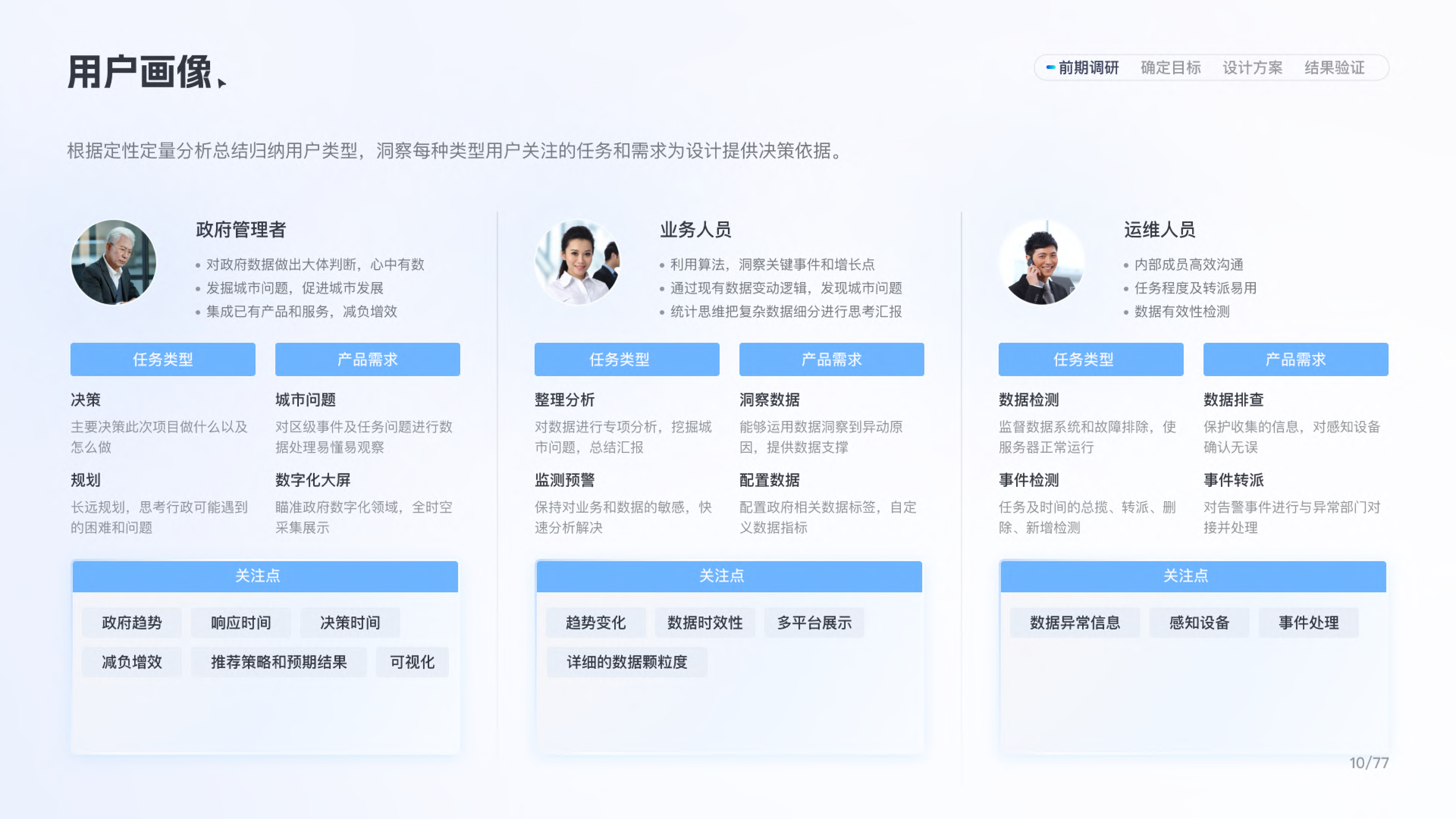 算法管理平台 — 截图 7
