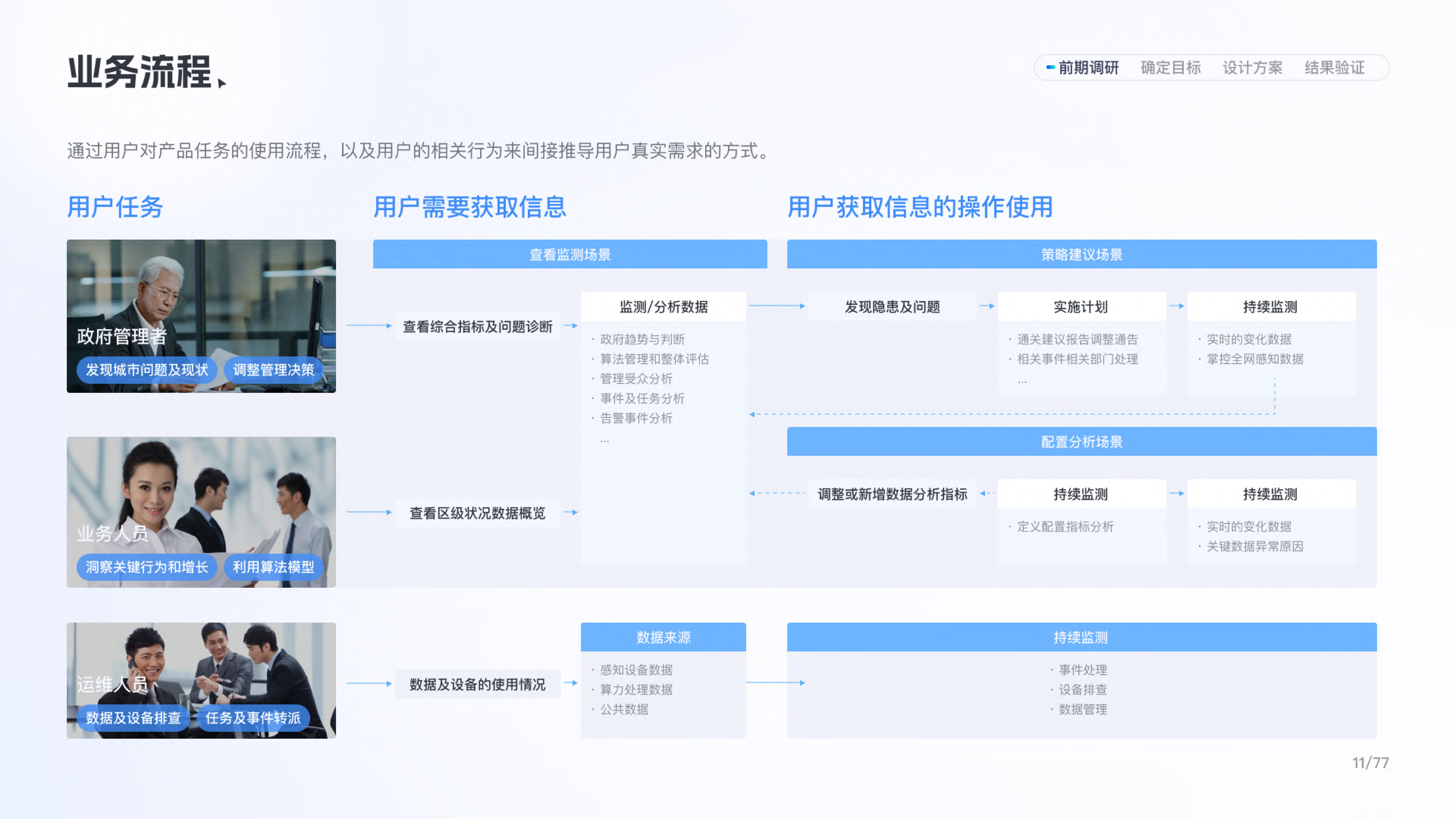算法管理平台 — 截图 8