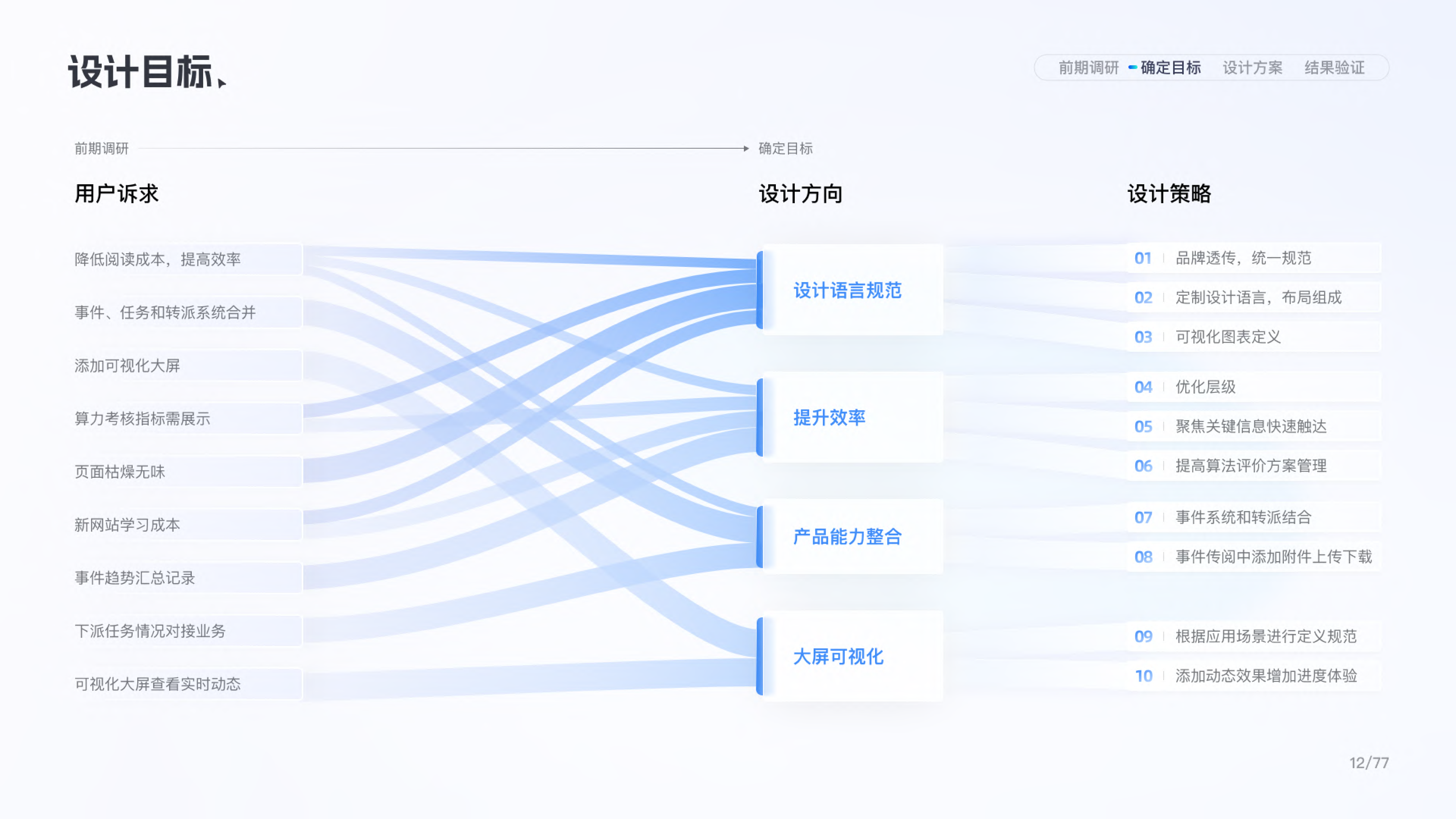 算法管理平台 — 截图 9