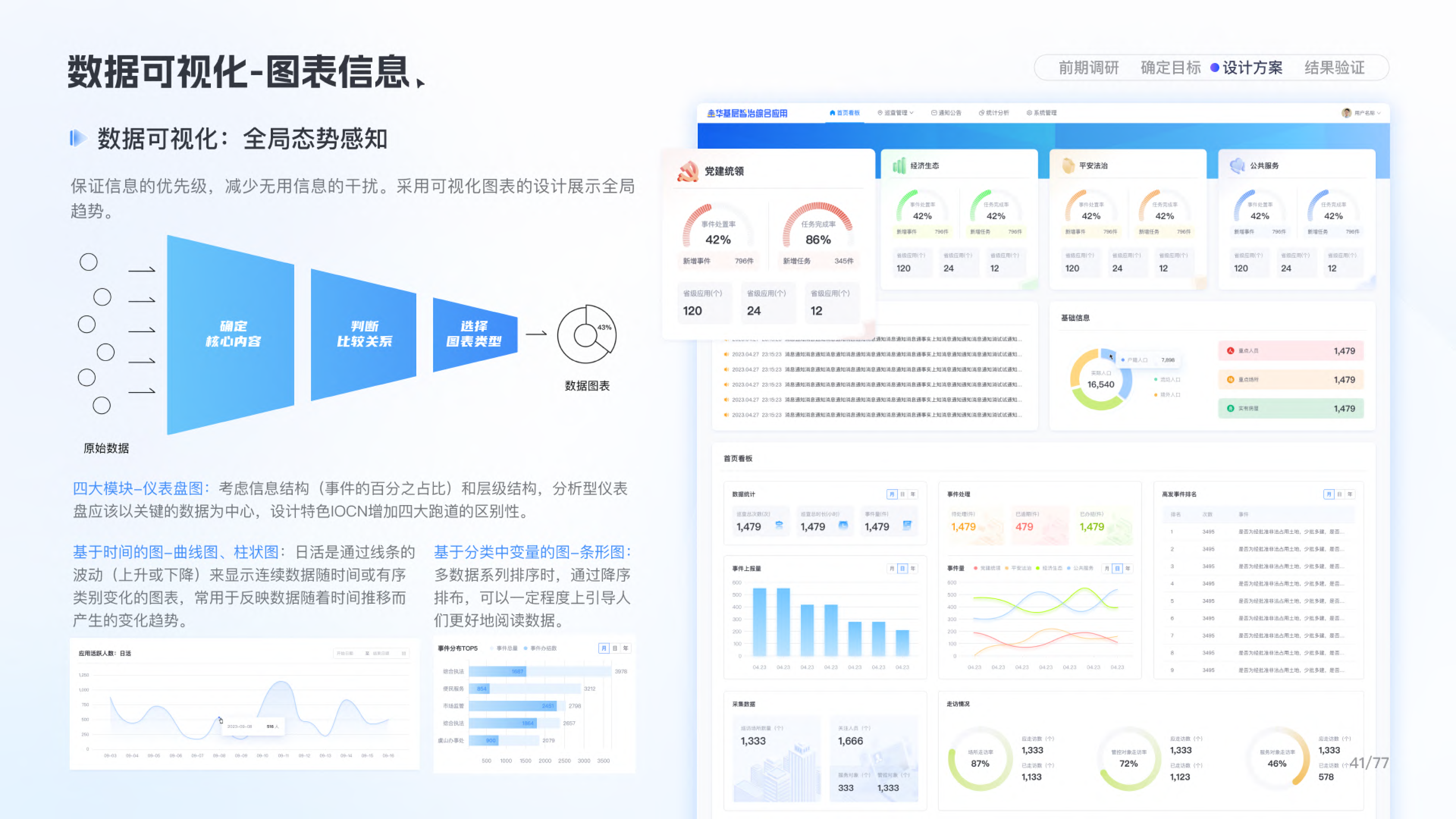 基层智慧治理平台 — 截图 10