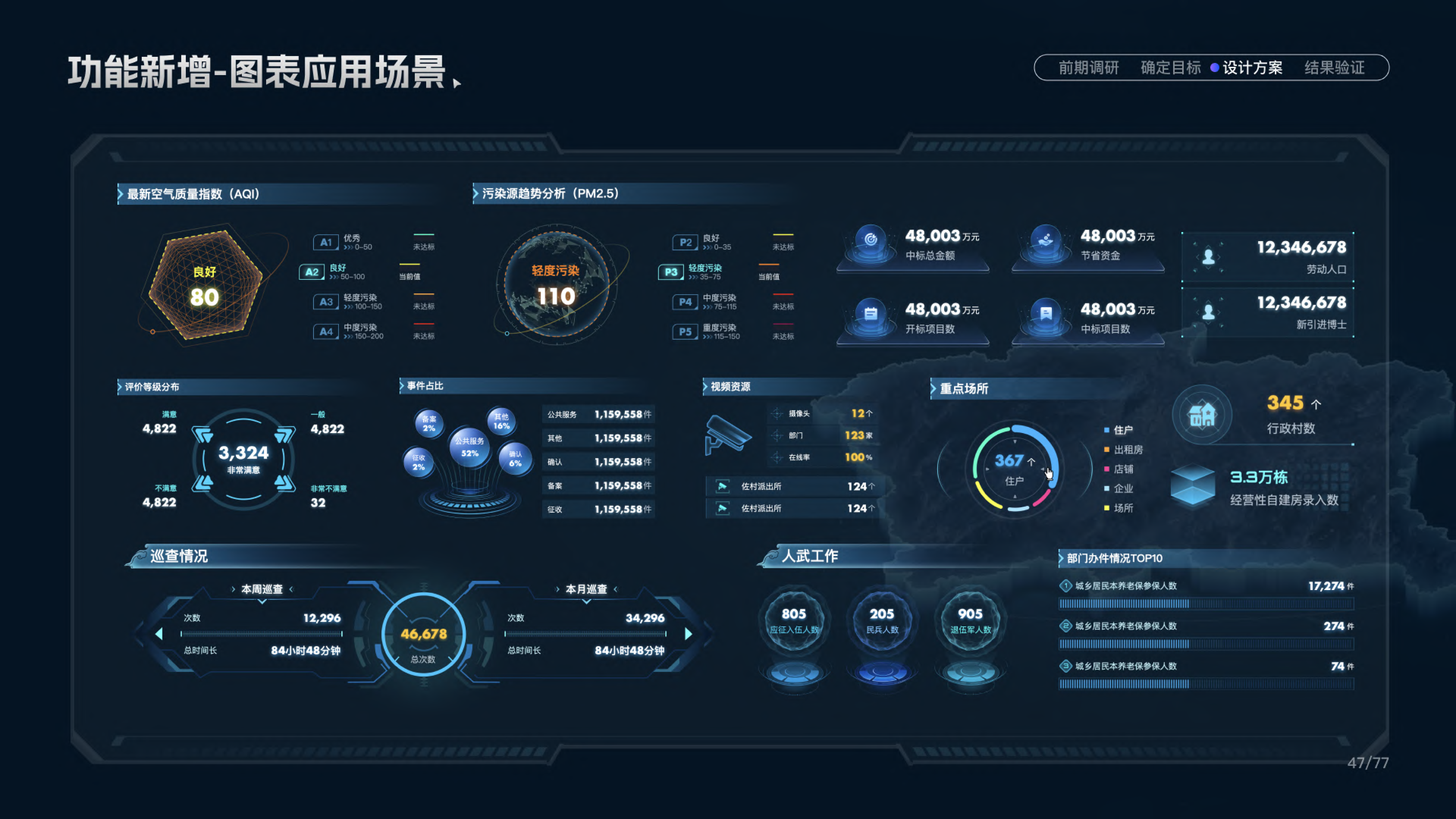 基层智慧治理平台 — 截图 16