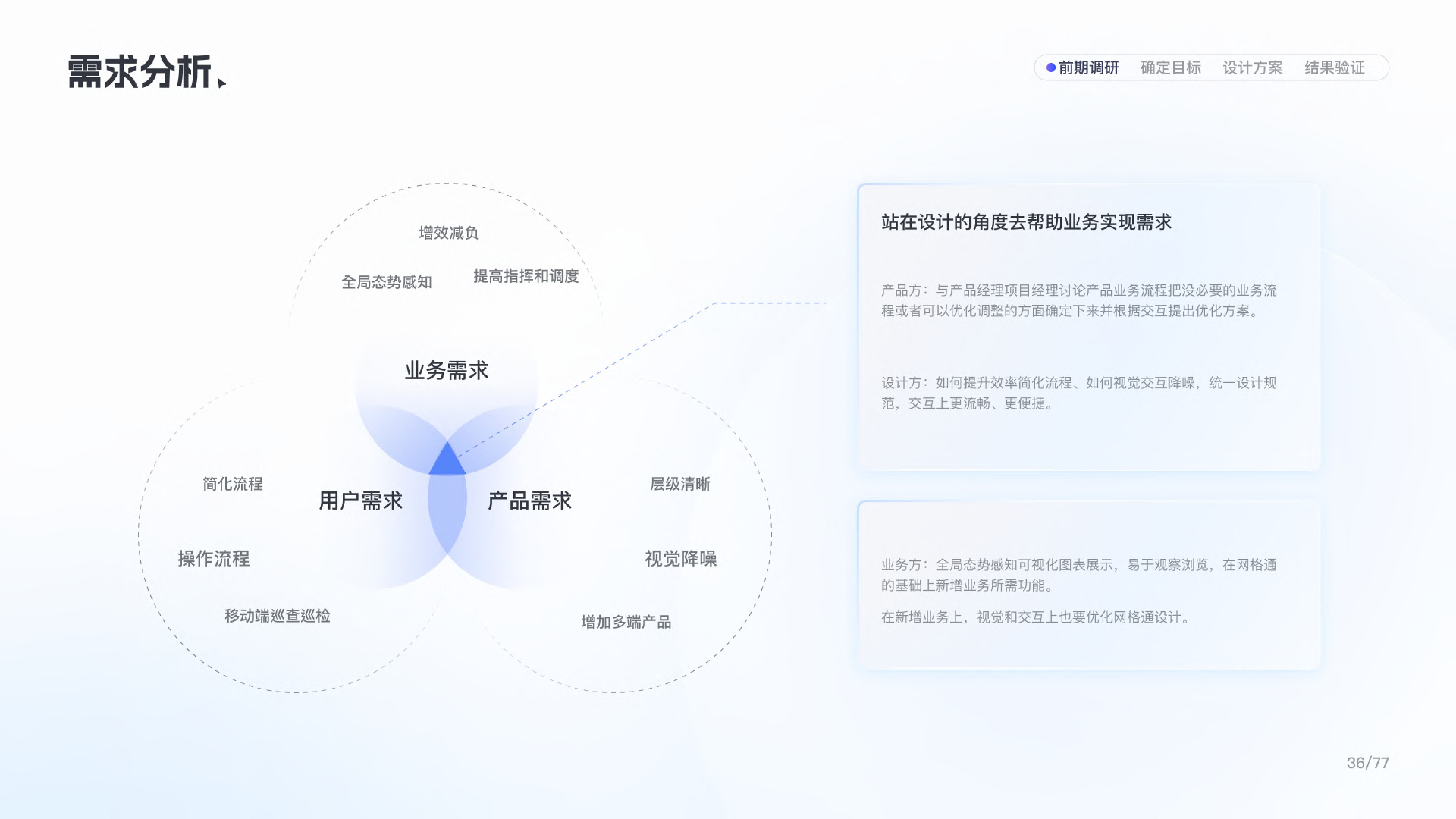 基层智慧治理平台 — 截图 5