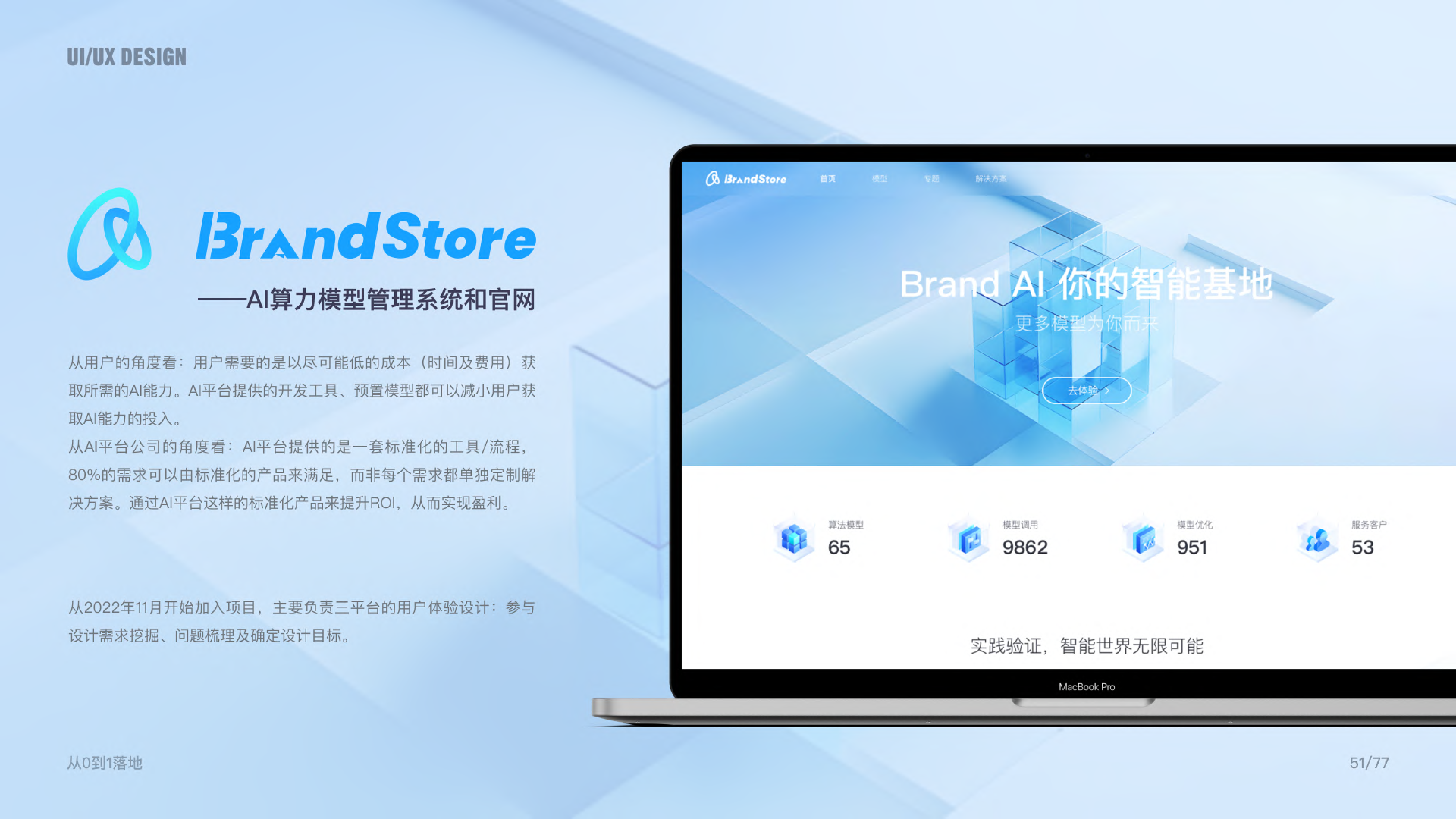 AI算力模型管理和官网