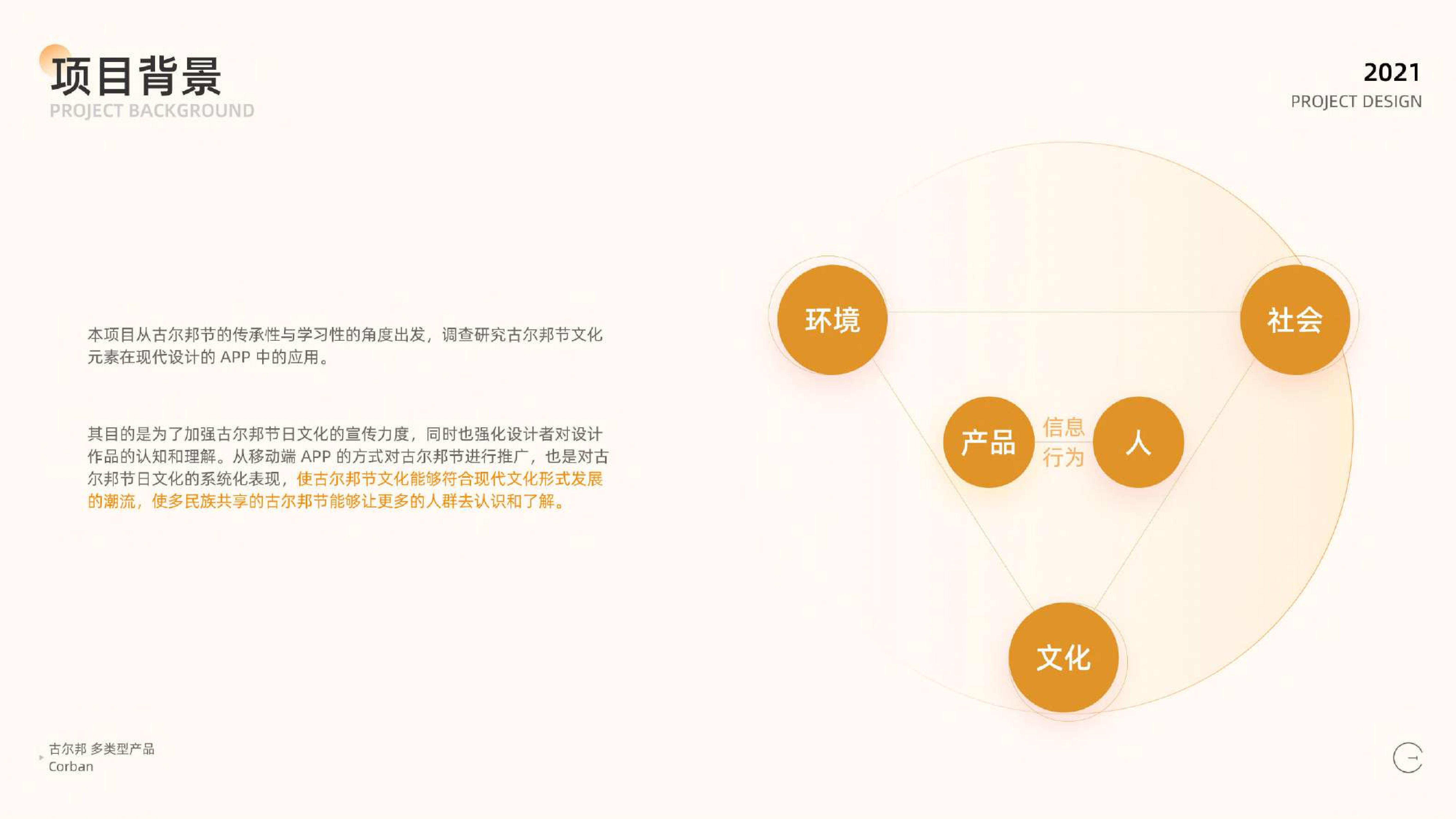 古尔邦