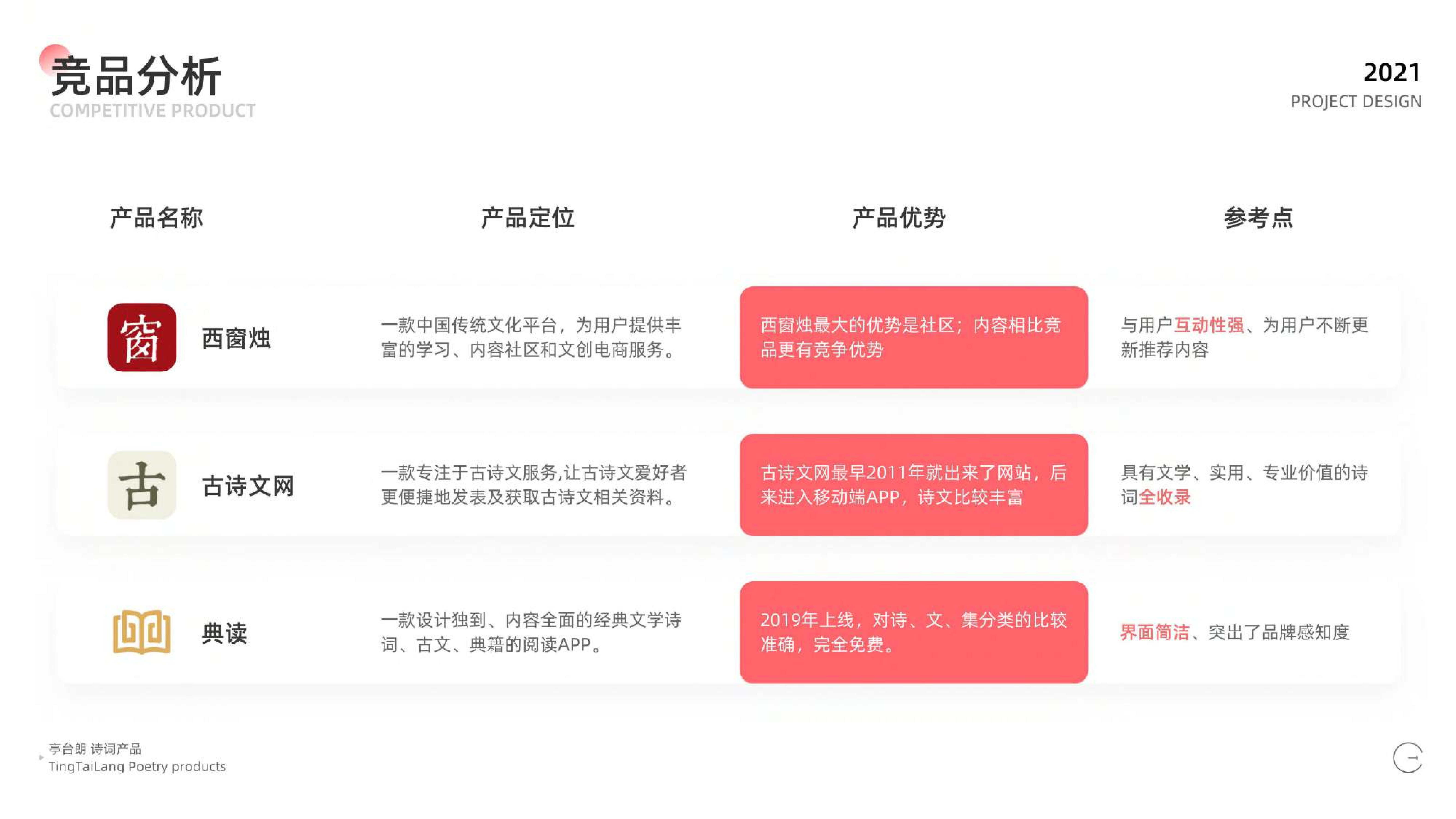亭台朗 — 截图 4