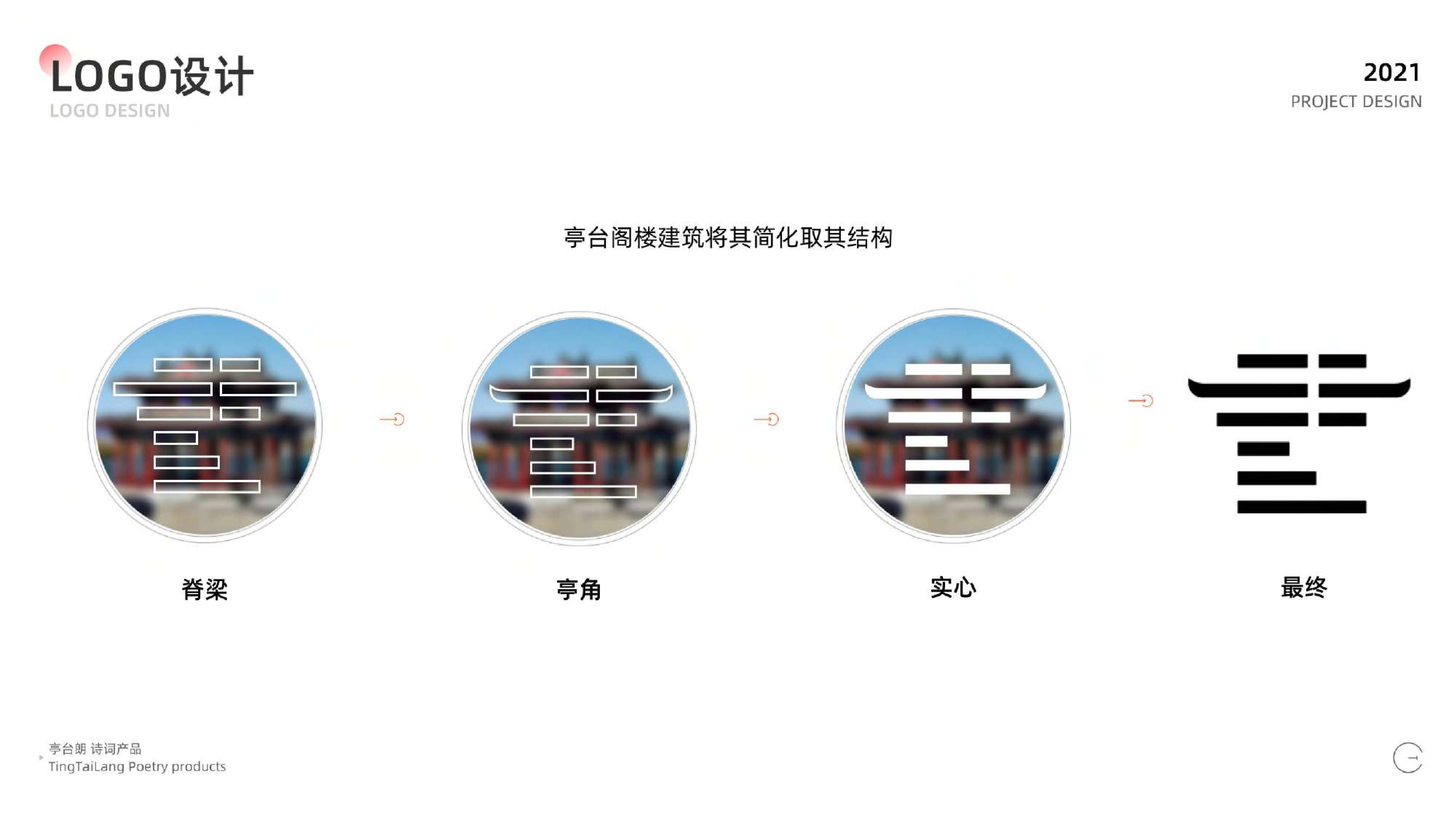 亭台朗 — 截图 8